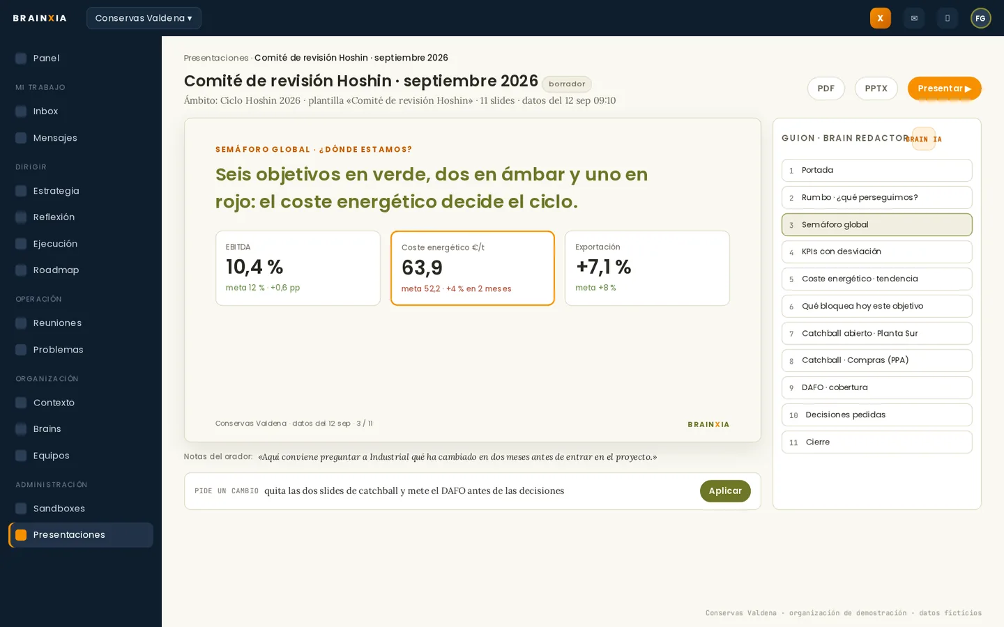 Presentaciones · guion generado desde el ciclo Hoshin